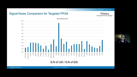 Thumbnail for Alternative Ionization Techniques for Analysis of Perfluoroalkyl Substances (PFAS) at Low Levels